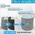 thumbnail image 4 of Hepa Filter Element for Air Purifier Replacement Parts, 4 of 5