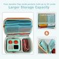 thumbnail image 4 of Hard Travel Case Compatible with Yoto Mini–Kids Audio & Music Player,Yoto Card Holder Bag with Adjustable Shoulder Strap for Up to 36 Audiobook Cards,Children’s Mini Player. (Light Green), 4 of 6