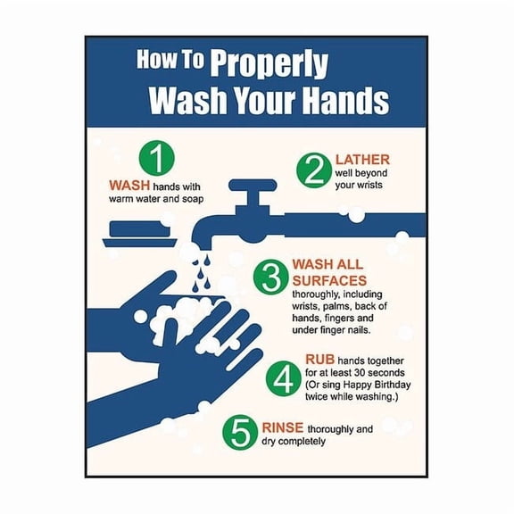 Accuform Safety Poster SP125089L