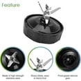 thumbnail image 3 of Blender Replacement Parts 6 Fins/7 Fins Blender Extractor Blade For Nutri Ninja Blender Cup Bottom Blade Assembly, 3 of 5