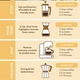 thumbnail image 6 of Paramount Roasters, Vanilla Nut Cream, (1) 12 oz Bag of Flavored Ground Coffee, 6 of 11