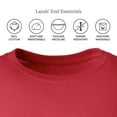 thumbnail image 3 of Lands' End Essentials Women's Short-Sleeve Soft Cotton T-Shirt - Tailored Feminine Fit, 3 of 5