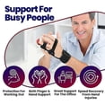 thumbnail image 5 of (Left hand)Metacarpal Finger Splint Hand Brace, Ulnar Gutter Splint Support, 5 of 5