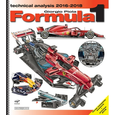 Formula 1 Technical Analysis 2016/2018 (Best Technical Analyst In The World)