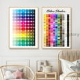 thumbnail image 4 of Color Theory Kids Educational Poster Kindergarten Primary Wall Art Canvas Painting Decor COLOR MIXING Learning Chart Prints, 4 of 6
