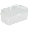 thumbnail image 3 of Caja de medicamentos, caja de almacenamiento de medicamentos de emergencia, organizador de medicamentos, caja de medicamentos de emergencia multifuncional, 3 of 9