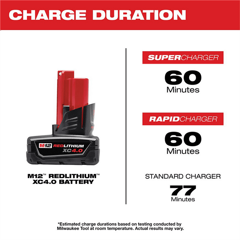 Milwaukee M12 Redlithium Xc 4.0 Extended Capacity Battery for Cordless Tools Walmart