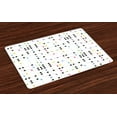 thumbnail image 1 of Ambesonne Colorful Place Mats Set of 4, City Metro Scheme, Standard Size, Multicolor, 1 of 4