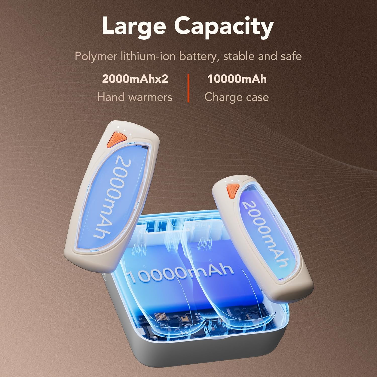 Hand Warmers Rechargeable 2 Packs, Double Sided Heating with AI Charging Case, 14000mAh Electric Hand Warmer Long Lasting, Portable Heater Gifts for Christmas,Outdoor,Camping,Hunting Gear