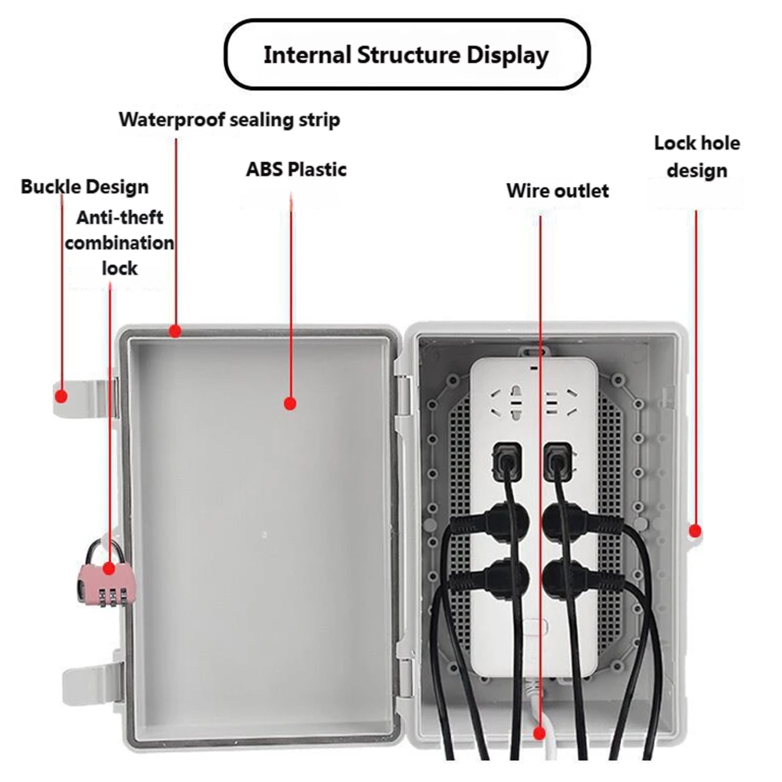 1 Set Quickly Install Waterproofed Box for Electrical Outdoors Lock Included ABS Construction Safety Durability