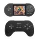 thumbnail image 2 of Controlador Juego Con Pantalla HD IPS Y 3 Pulgadas Balancín (controlador), 2 of 8