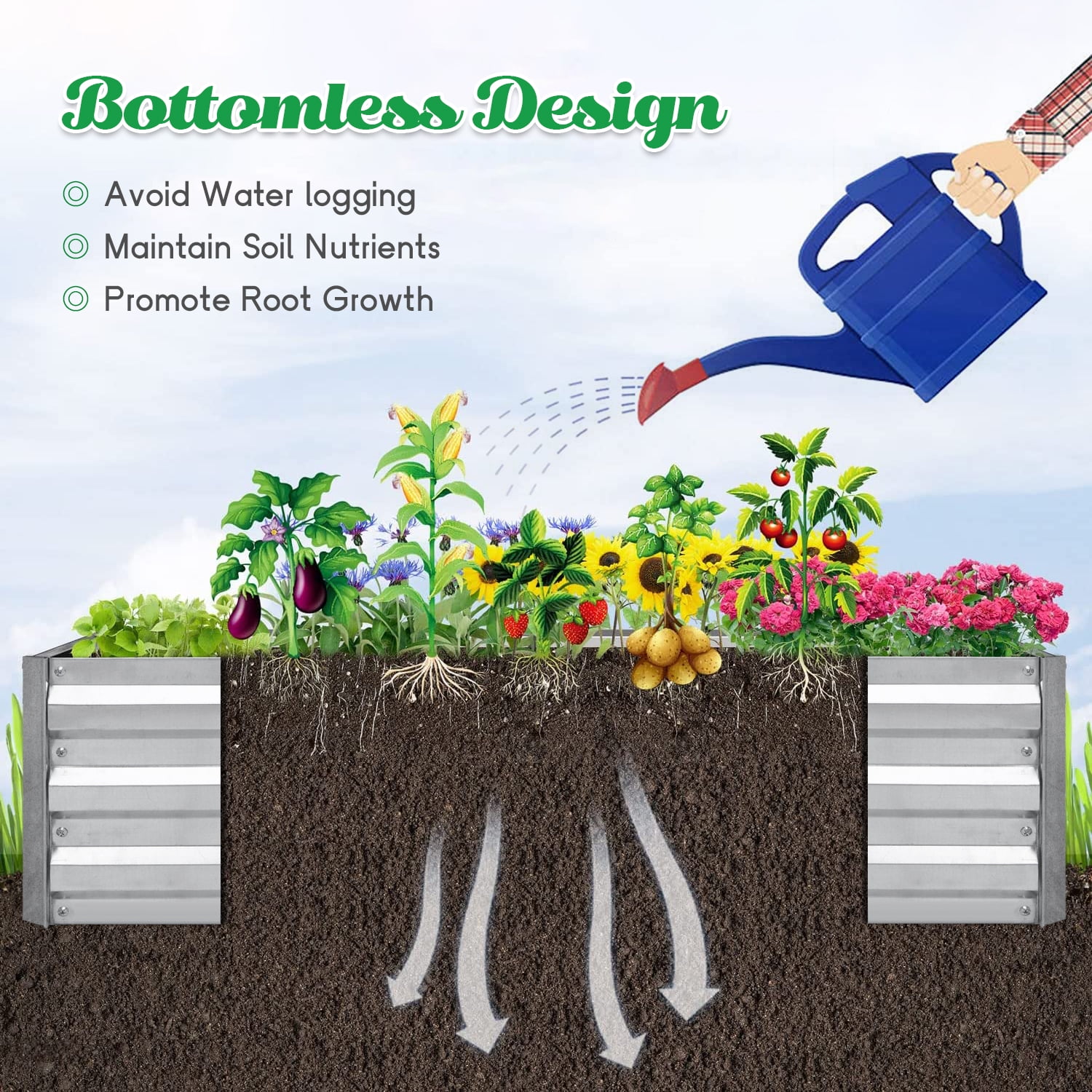 Galvanized Garden Bed, Outdoor Elevated Raised Garden Bed 6x3x1ft Vegetables Flowers and Herbs Raised Planter with Galvanized Steel, Raised Bed Kit with Metal Pole Reinforcement, Silver