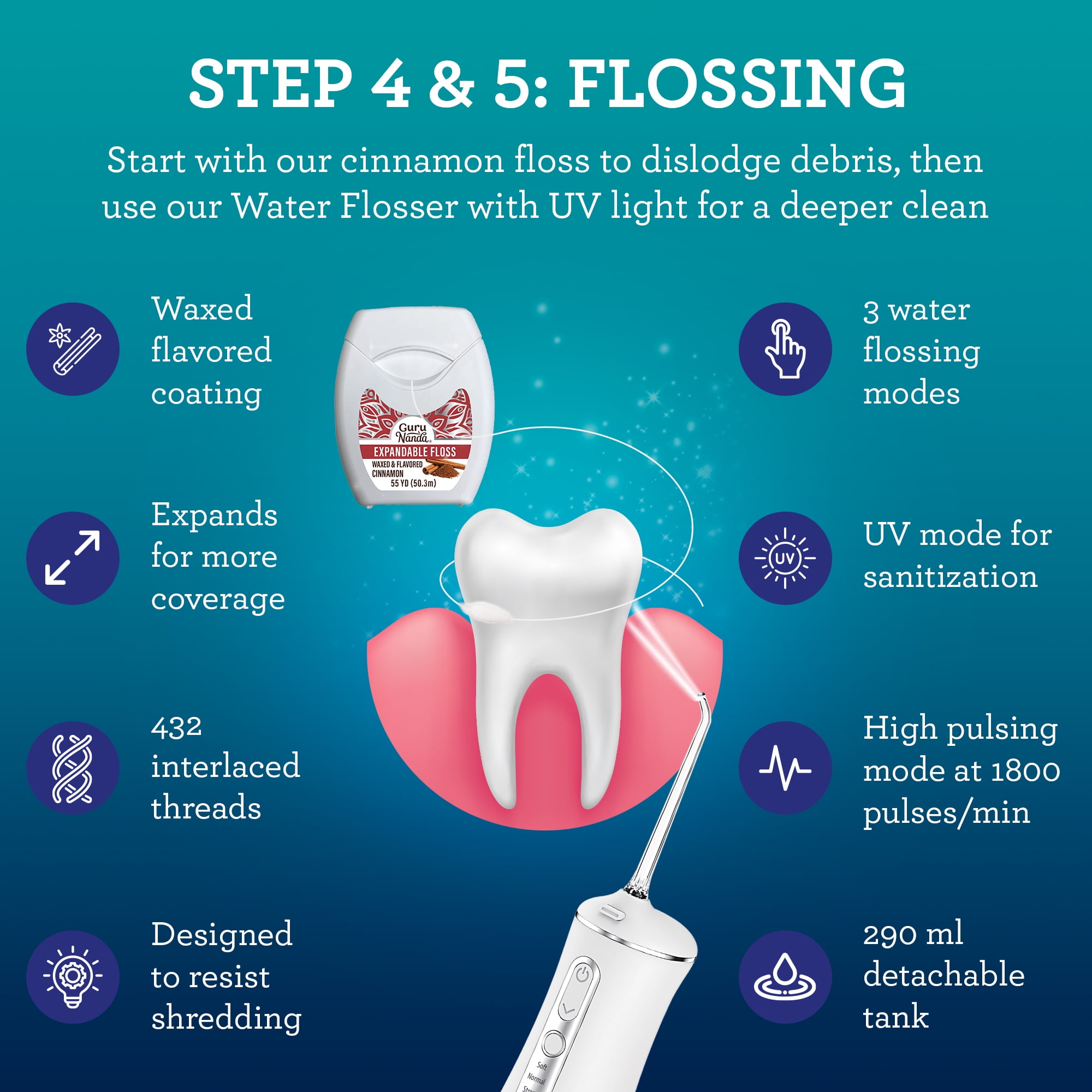 GuruNanda 7 Step Regimen 1.0 - Coconut Mint Oil Pulling, Mouthwash, Butter on Gums for Health Teeth & Gums