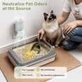 thumbnail image 3 of Plug in Air Purifiers for Home - High-Density Ionic Air Purifiers for Bedroom, Bathroom, Kitchen - Negative Ion Generator Odor Eliminator for Pets, Smoke, Dust, Smell - No Filter, White (6-Pack), 3 of 9