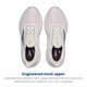 thumbnail image 4 of Zapatillas para correr y caminar Brooks Revel 8 para mujer talla 9.5 M, 4 of 6