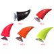 thumbnail image 5 of Riwesomey Cuerno Ángulo Cuernos Casco Ventosas Motocicleta Casco Sombreros Accesorios Moto Cuernos Decoración Gafas de moto negro, 5 of 8