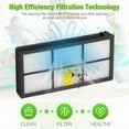 thumbnail image 3 of For Irobot Roomba Filters 800 & 900 Series Part Kit 880 890 980 Vacuum Brush, 3 of 5