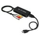 thumbnail image 1 of RCA a HDMI Convertidor, AV a HDMI Convertidor 1080P Mini Compuesto a HDMI Adaptador, Soporte PAL/NTS, 1 of 7