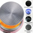 thumbnail image 3 of CC TOY Flat Bottom Pan Pink Non-Stick Pot for Gas Stoves and Cooker Use Baking Pans, 3 of 6