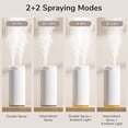 thumbnail image 1 of SHENMO Humidifier, Mini Portable Humidifiers 4000mAh, Baby Air Humidifier, Two Mist Ports, Auto Shut Off, Quiet Air Humidifier for Auto Home Office Travel-White, 1 of 5
