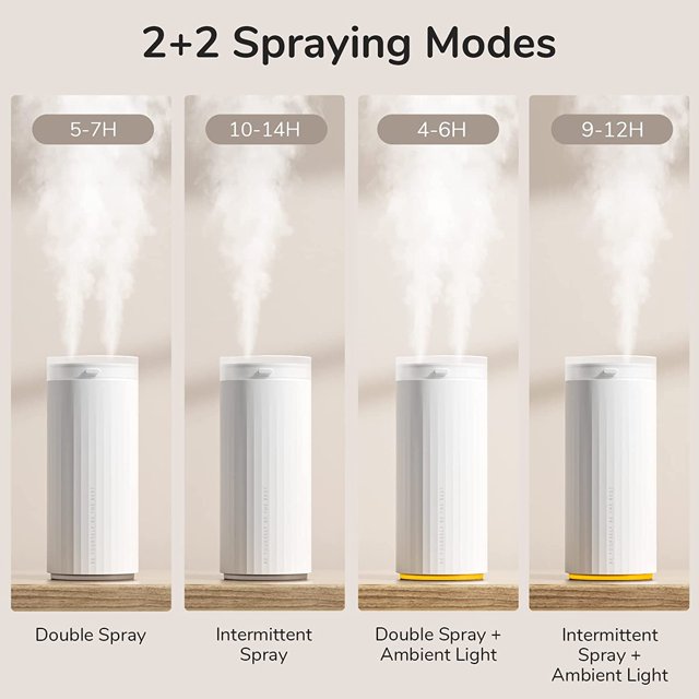 SHENMO Humidifier, Mini Portable Humidifiers 4000mAh, Baby Air Humidifier, Two Mist Ports, Auto Shut Off, Quiet Air Humidifier for Auto Home Office Travel-White