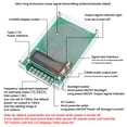 thumbnail image 4 of ZheElen ABS High-precision Signal Generator With Strong Anti-interference Using Low-temperature Drift shellless, 4 of 6