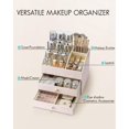thumbnail image 2 of Organizador de maquillaje Vlando Skincare Vanity PU Leather Apricot, 2 of 8