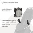 thumbnail image 3 of Adaptador UPPAbaby para cochecito Minu V3 compatible con Aria y Mesa, 3 of 5