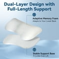 thumbnail image 5 of Lumbar Pillow for Sleeping, Adjustable Height Lower Back Support Pillow Waist Sciatic Pain Relief Cushion for Side & Back Sleepers, Ergonomic Bed Lumbar Support Pillow, 5 of 10
