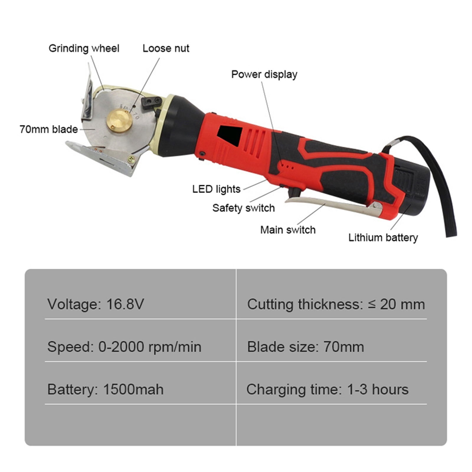 Wireless Rechargeable Electric Scissors Cloth Carpet PVC Leather Cutting Tools Cordless Electric Tailoring Scissors
