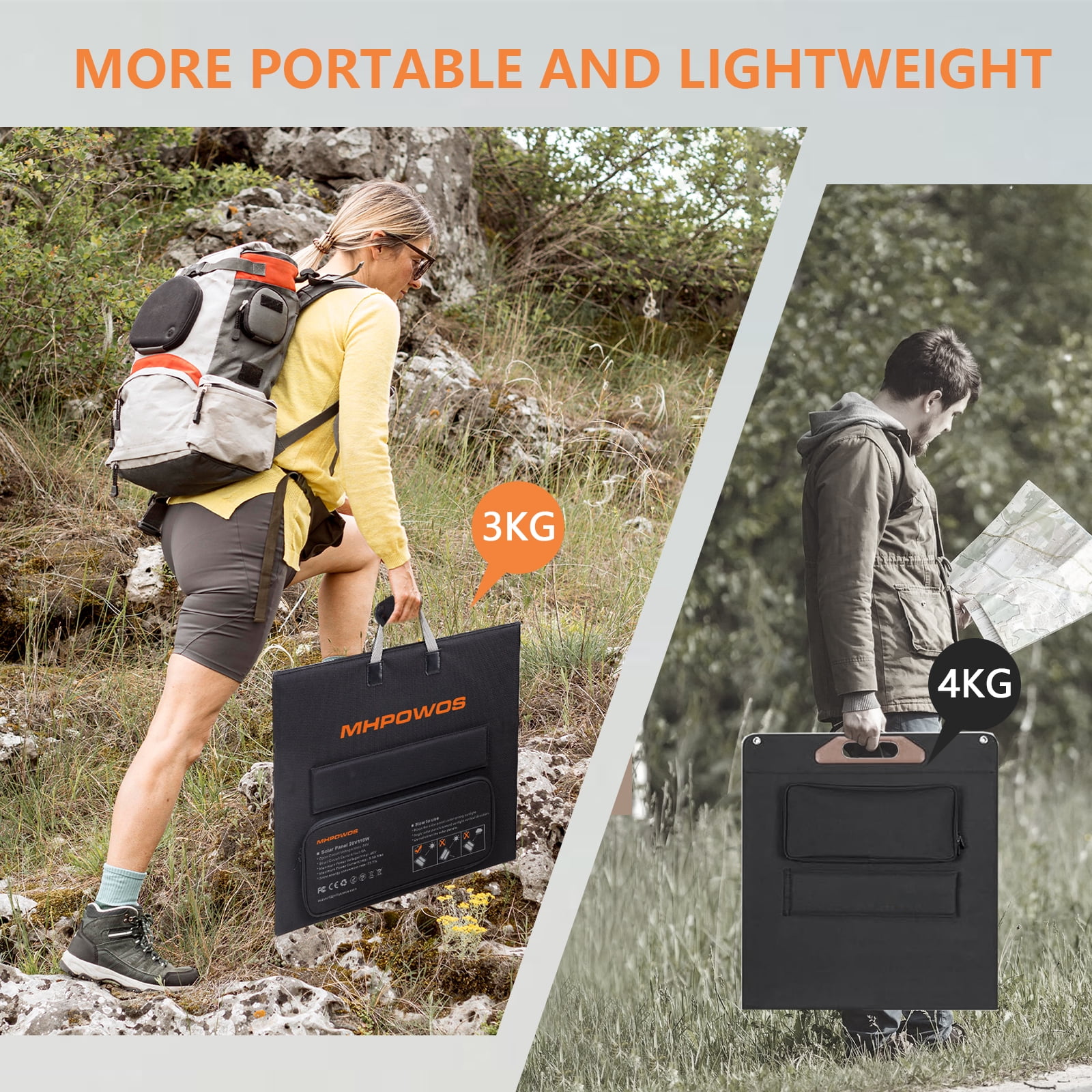 MHPOWOS 110W Portable Solar Panel Foldable Solar Charger 23.5% High Efficiency for Power Station