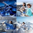 thumbnail image 4 of Cloud Mist Car Diffuser - Smart Auto On/Off Air Freshener with 5 Adjustable Lights, USB-C Rechargeable 30-Day Battery & Refills, Long Lasting Automotive Scent, 4 of 7
