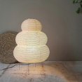 thumbnail image 4 of Japanese Creative Tripod Floor Lamp Bedroom Bedside Desktop White Rice Paper Table Lamp Home Hotel Loft Lighting Deco StandLight_The Ultimate Gift, 4 of 4