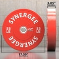 thumbnail image 3 of Synergee Color Bumper Plates Strength Conditioning Workouts Weightlifting 55lbs Pair, 3 of 4