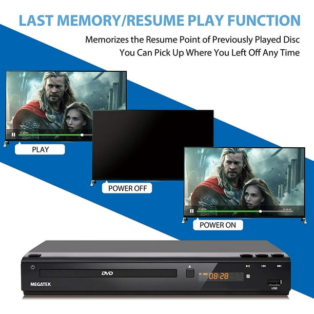 Lecteur DVD, Megatek Home DVD Player pour la Télévision avec HDMI Full HD 1080p Upscaling, Port USB, Joue Multi Formats, Tout-Région