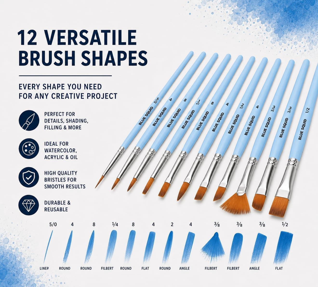 Watercolor Paint Brushes Set of 12 - Professional Artist Brush Set with Soft Synthetic Nylon Bristles - Art Brushes Ideal for Watercolor, Acrylic, Face & Body Painting for Kids to Adults