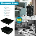 thumbnail image 3 of Topbuy 6 Drawer Scrapbook Paper Organizer Rolling Storage Cart for Office School Black, 3 of 7