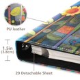 thumbnail image 3 of FORMRS 3 Ring Photo Album 4"x6" Self Adhesive Large Capacity PU Leather Cover, Blue Colorful Flowers, 3 of 8