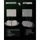 thumbnail image 2 of Scitoo Juego De Pastillas De Freno De Disco Delantero Trasero De Cerámica Para Lexus Gs300 1998-2005 Lexus Gs400 2001-2005 Lexus Gs430 2001-2005 Lexus Is300 2002-2010 Lexus Sc430, 2 of 5