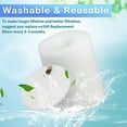 thumbnail image 6 of AMI PARTS Replacement Filters NV500 Shark Vacuum for Shark Rotator Pro Lift-Away XFF500 XHF500 NV500, 6 of 9