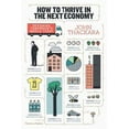 thumbnail image 1 of Pre-Owned How to Thrive in the Next Economy: Designing Tomorrow's World Today (Hardcover) 0500518084 9780500518083, 1 of 1