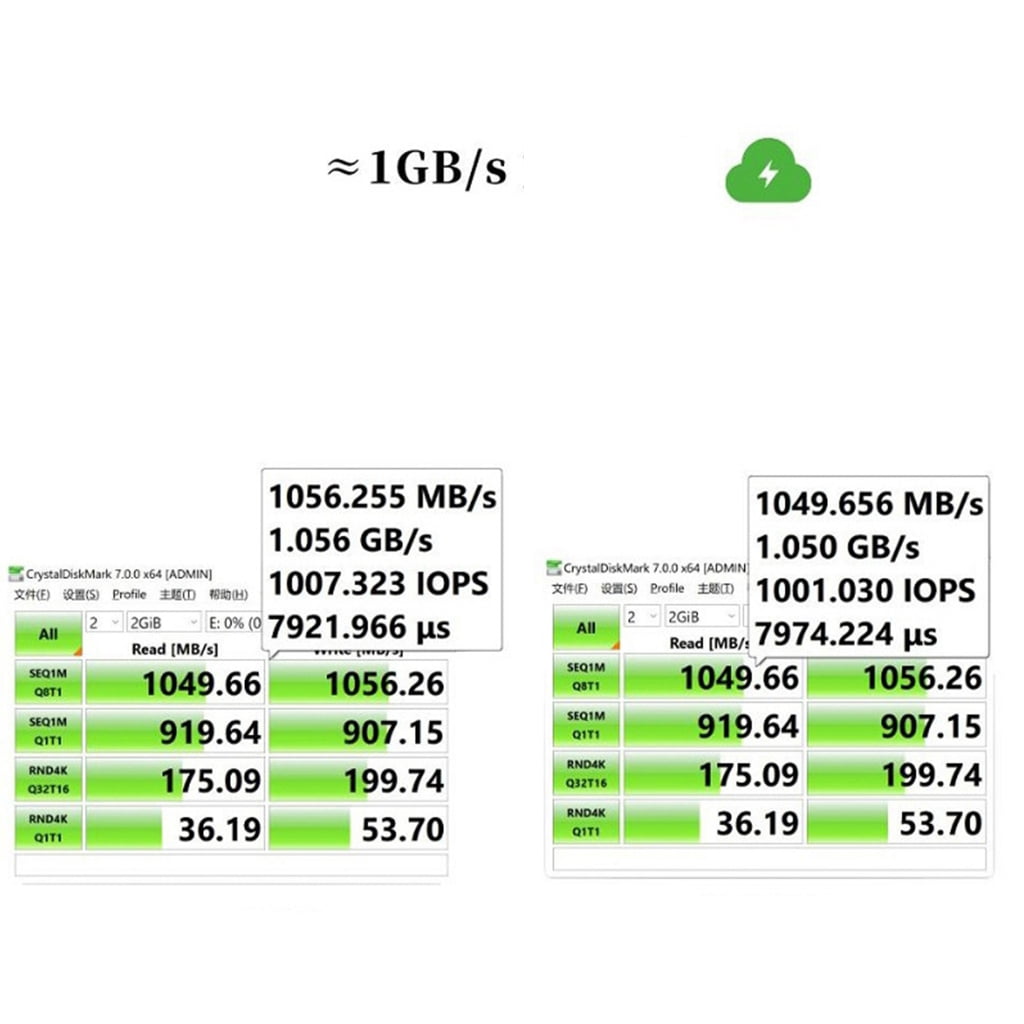 Zeiwohndc M.2 NVME SSD Enclosure External M.2 NVMe Case M.2 USB 3.1 10Gbps Adapter