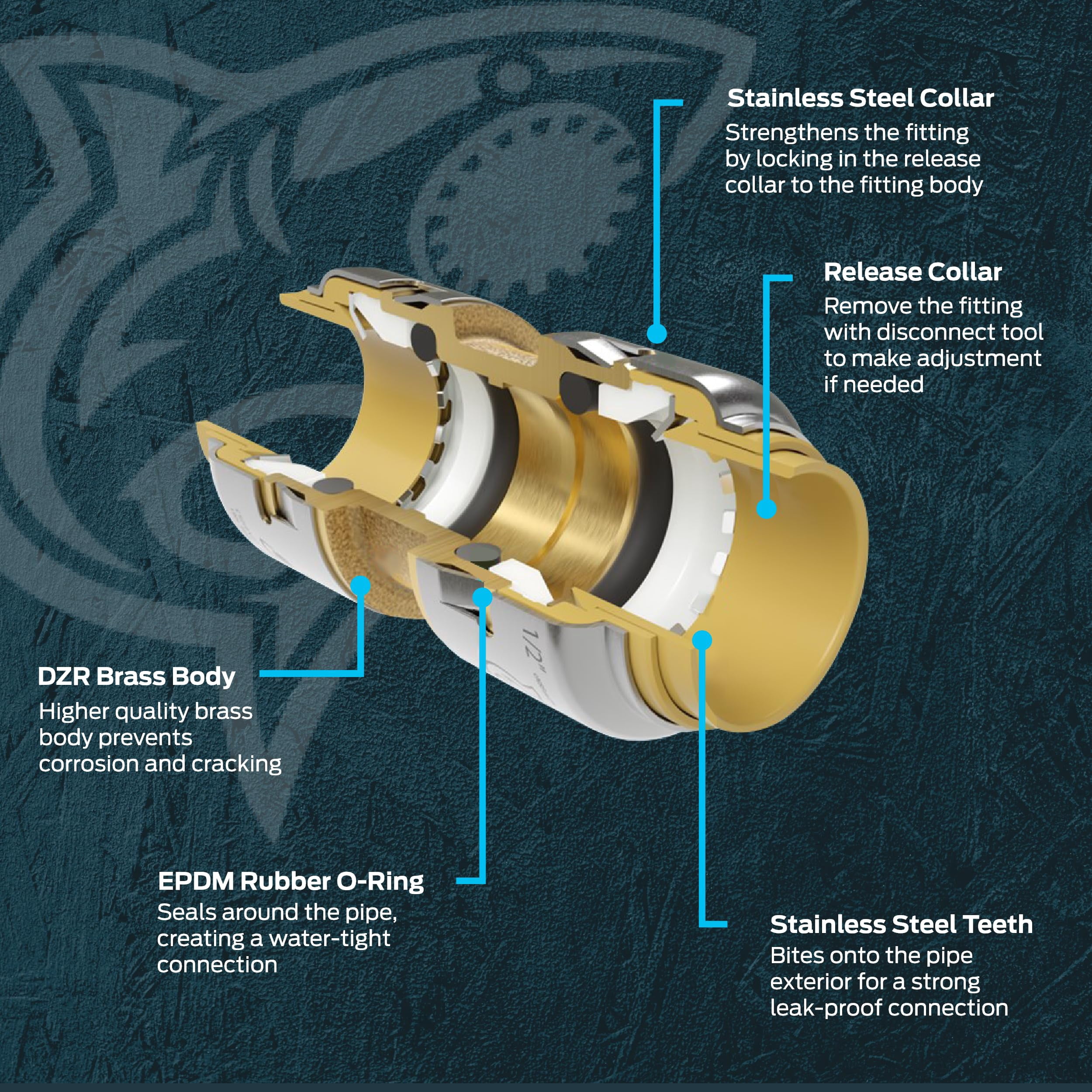 Sharkbite Max 3/4 in. Push-to-Connect x 3/4 in. FIP x 18 in. Braided Stainless Steel Water Heater Connector Ball Valve - UR3088FX18BV
