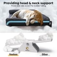 thumbnail image 4 of Cama para perros Veehoo Elevated Elevated Refrigeración Exterior para perros grandes, 4 of 7