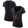 Image thumbnail_image