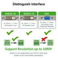 thumbnail image 4 of Active DVI to VGA Adapter Converter for Monitor,DVI-D 24+1 to VGA Male to Female M/F Video Adapter Cable Supports 1080P for Computer PC Desktop Laptop Projector DVD HDTV Display, 4 of 8