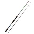 thumbnail image 1 of Caña Giratoria Fundición Mar Fibra Carbono S 1 8 M 2 4 Accesorios Pesca, 1 of 9