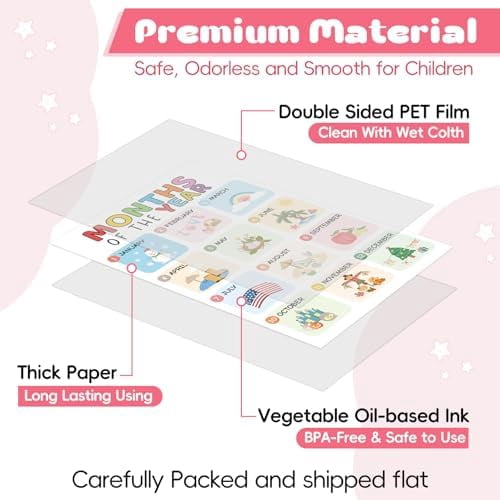 16 Educational Posters for Toddlers 1-3, Laminated Classroom Learning Posters for Kids 3-5, Kindergarten Classroom Must Haves, Preschool Homeschool Supplier Materials Alphabet Number Chart Classr