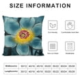 thumbnail image 5 of SHANXI Throw Pillow Covers Chinese Ink Painting Flower Print Soft Pillow Cases for Home Sofa Bed Chair Car Office Decorative 22x22in, 5 of 5