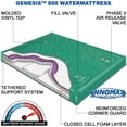 SIMING Genesis 800 Ultra Waveless Lumbar Support Waterbed Mattress